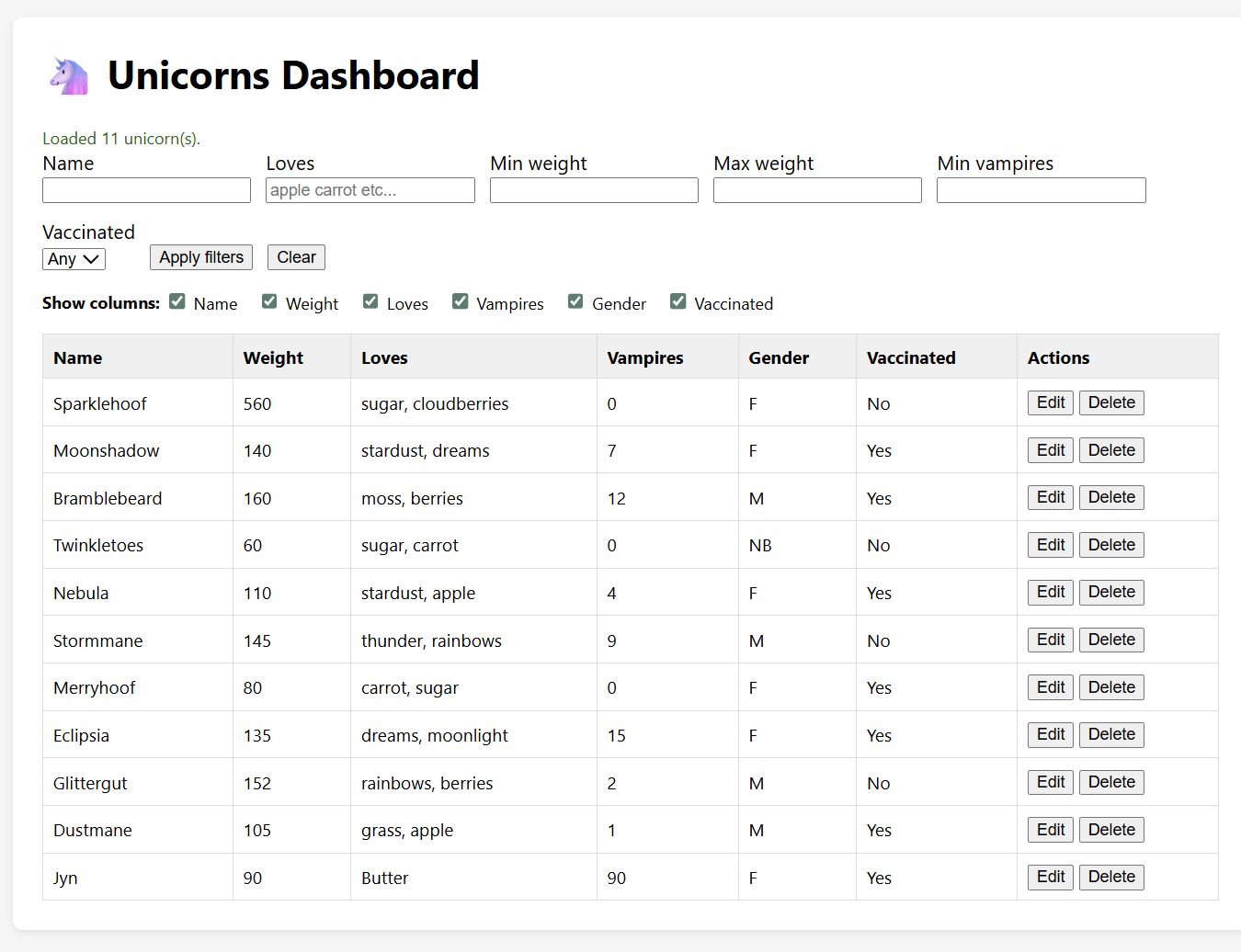 Unicorn API screenshot